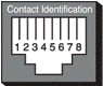 RJ45 pinout diagram